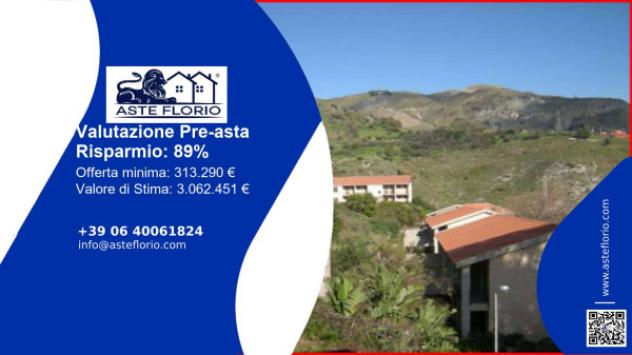 pentavano in vendita a Castelmola