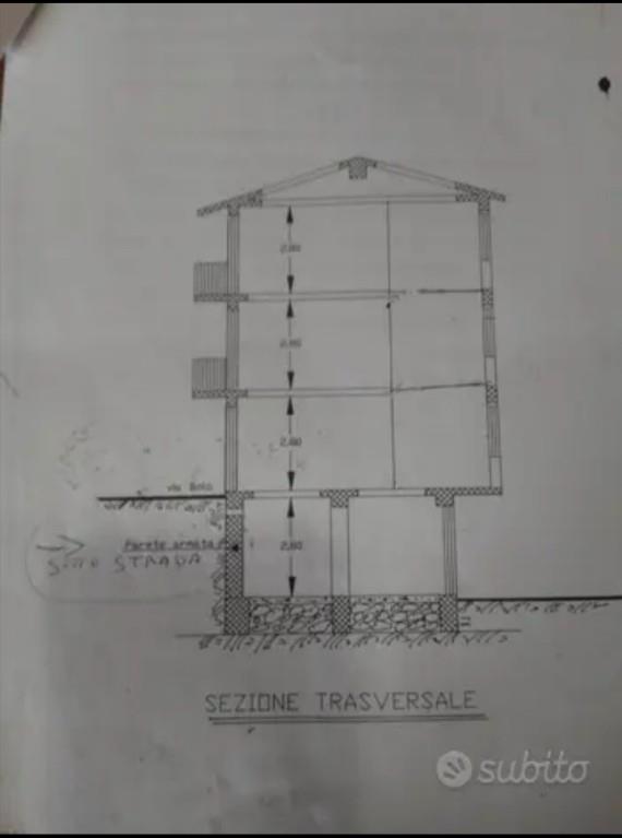 appartamento in vendita a Galati Mamertino in zona San Basilio