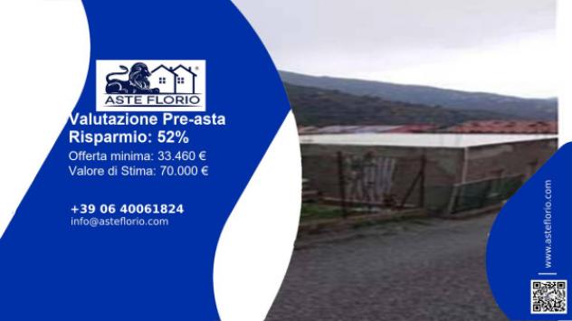 pentavano in vendita a Librizzi in zona Colla Maffone