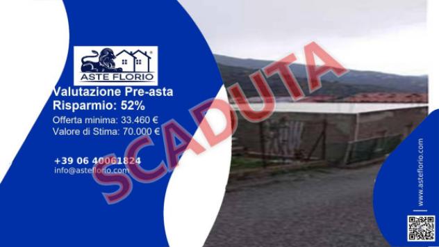 pentavano in vendita a Librizzi in zona Colla Maffone