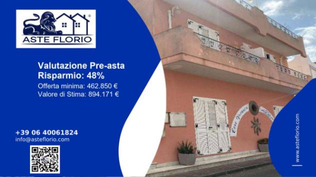 pentavano in vendita a Lipari