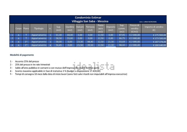 appartamento in vendita a Messina in zona San Saba
