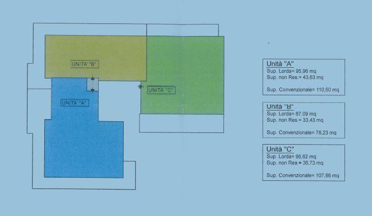appartamento in vendita a Milazzo