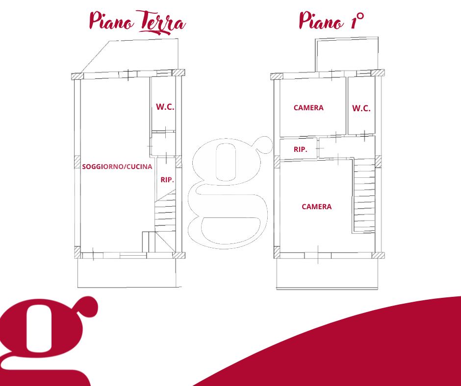 immagine annuncio 0 di 5