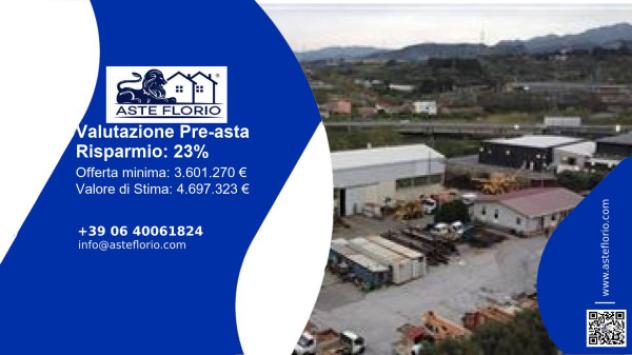 locale commerciale in vendita a San Filippo del Mela