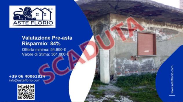 pentavano in vendita a Terme Vigliatore