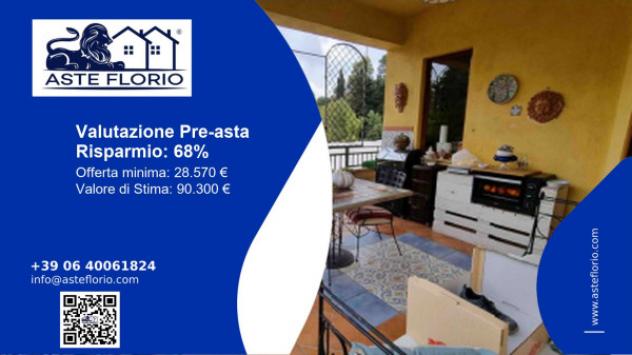 appartamento in vendita a Castrofilippo