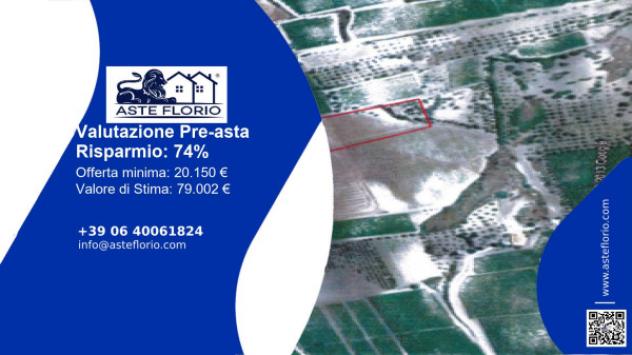 terreno agricolo in vendita a Licata