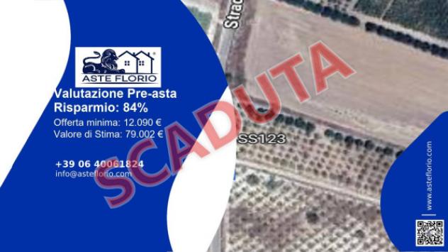 terreno agricolo in vendita a Licata