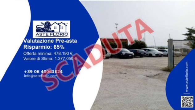 pentavano in vendita a Licata