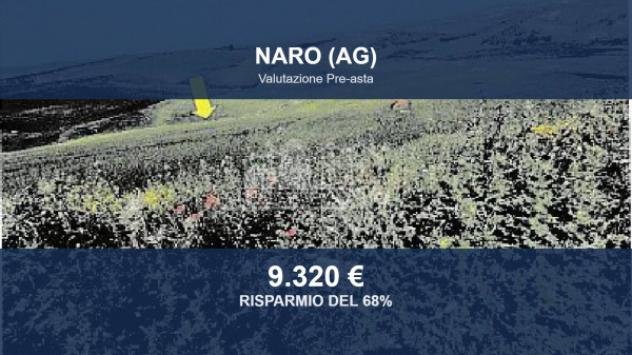 locale di sgombero in vendita a Naro