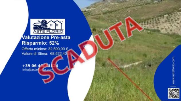 terreno agricolo in vendita a Palma di Montechiaro