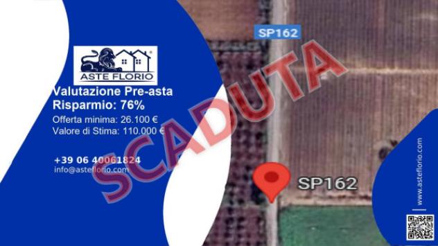 immagine annuncio 0 di 1