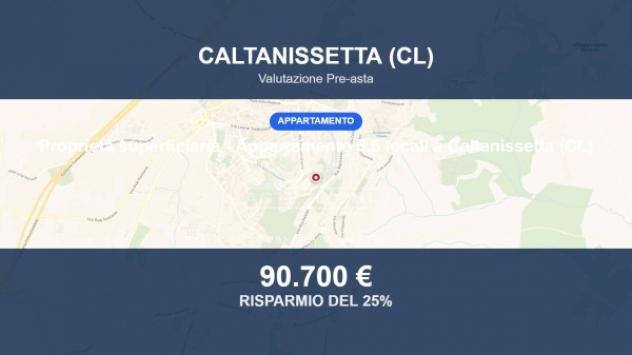 appartamento in vendita a Caltanissetta in zona Balate / Pinzelli