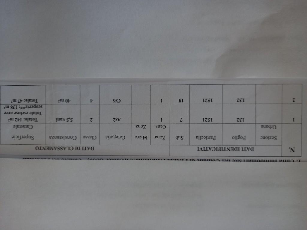 appartamento in vendita a Piazza Armerina