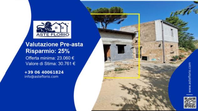 immagine annuncio 0 di 1