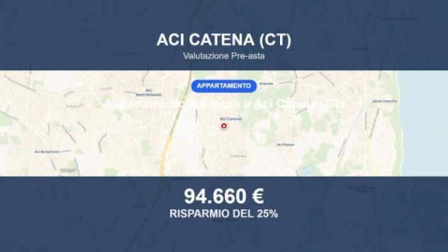 appartamento in vendita ad Aci Catena