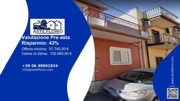 pentavano in vendita a Catania in zona Canalicchio
