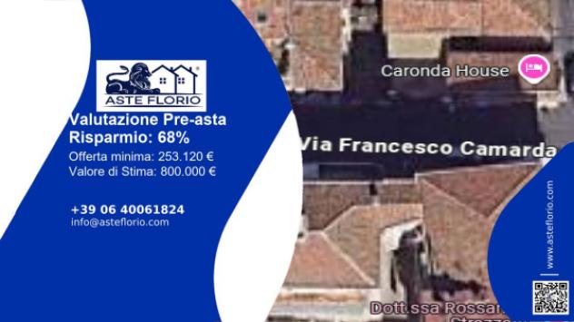 negozio in vendita a Catania