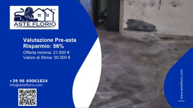pentavano in vendita a Catania
