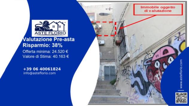 appartamento in vendita a Catania in zona Centro Storico