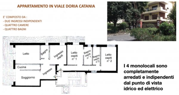 quadrivano in vendita a Catania