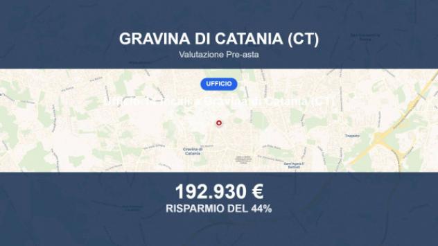 pentavano in vendita a Gravina di Catania