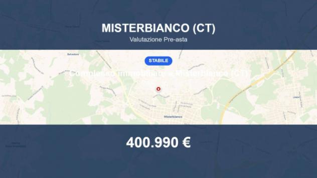 negozio in vendita a Misterbianco