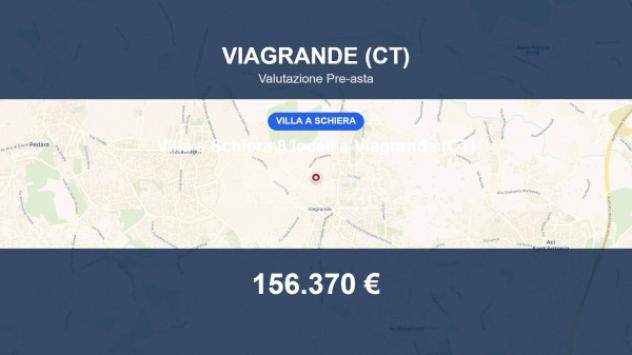 casa indipendente in vendita a Viagrande