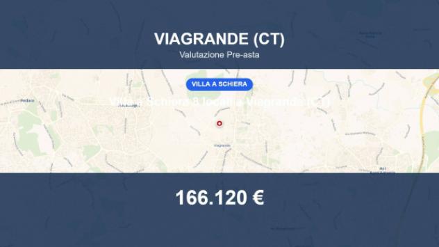 casa indipendente in vendita a Viagrande