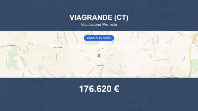 casa indipendente in vendita a Viagrande