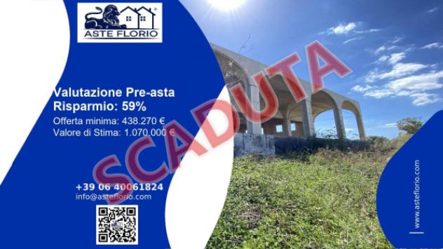 pentavano in vendita a Modica