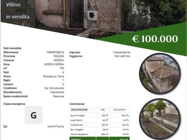 casa indipendente in vendita a Modica in zona Sacro Cuore