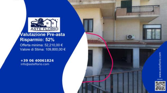negozio in vendita a Ragusa