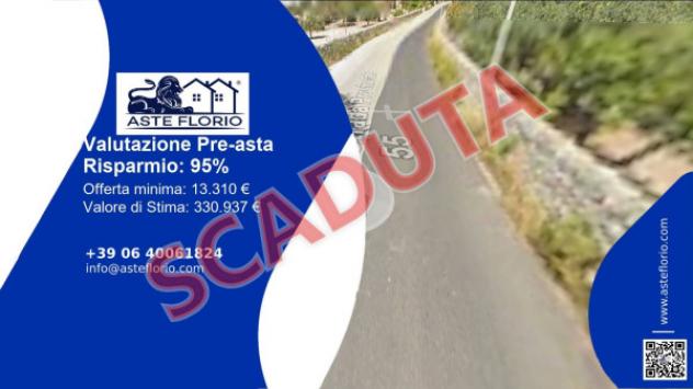 pentavano in vendita a Ragusa in zona San Giacomo / Bellocozzo