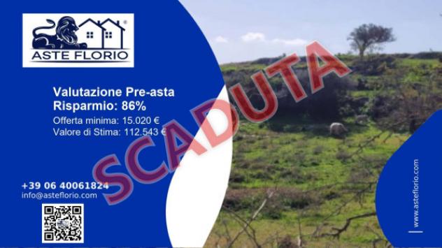 terreno agricolo in vendita a Ragusa in zona San Giacomo / Bellocozzo