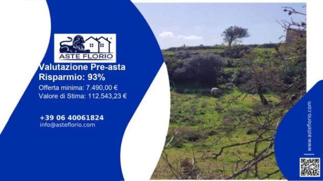 terreno agricolo in vendita a Ragusa in zona San Giacomo / Bellocozzo