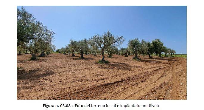 appartamento in vendita a Vittoria