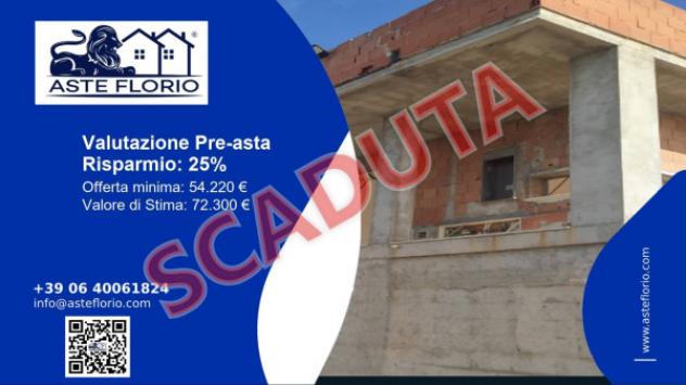 appartamento in vendita a Vittoria