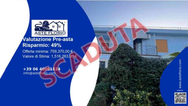 pentavano in vendita a Siracusa in zona Fontane Bianche