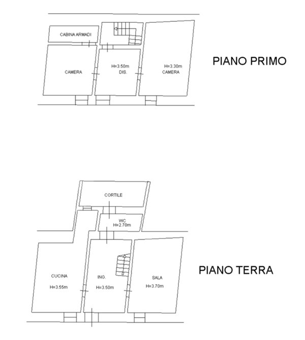 casa indipendente in vendita ad Ittiri