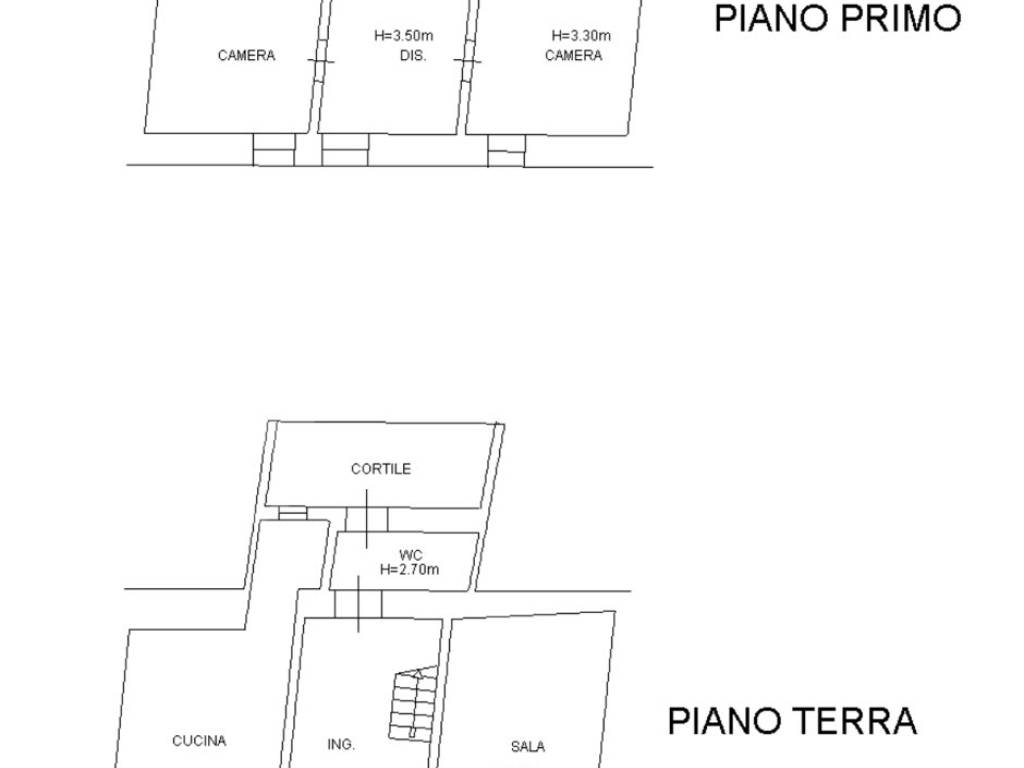 casa indipendente in vendita ad Ittiri
