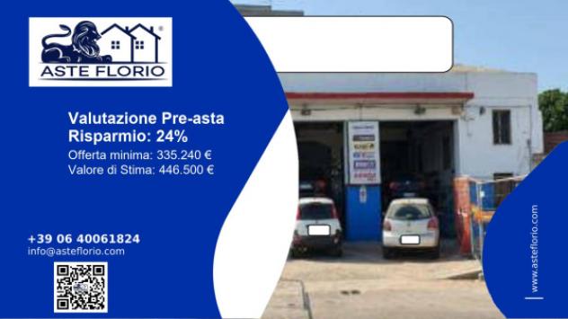 locale commerciale in vendita ad Olbia in zona Centro Storico