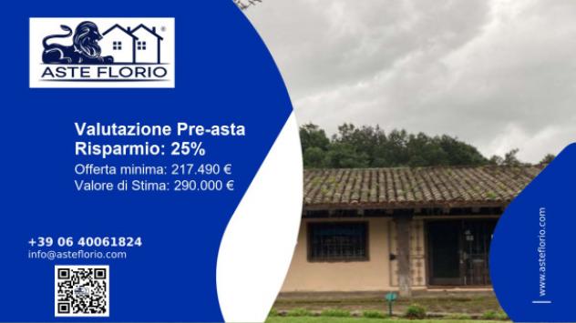 pentavano in vendita ad Olbia in zona Li Cuncheddi