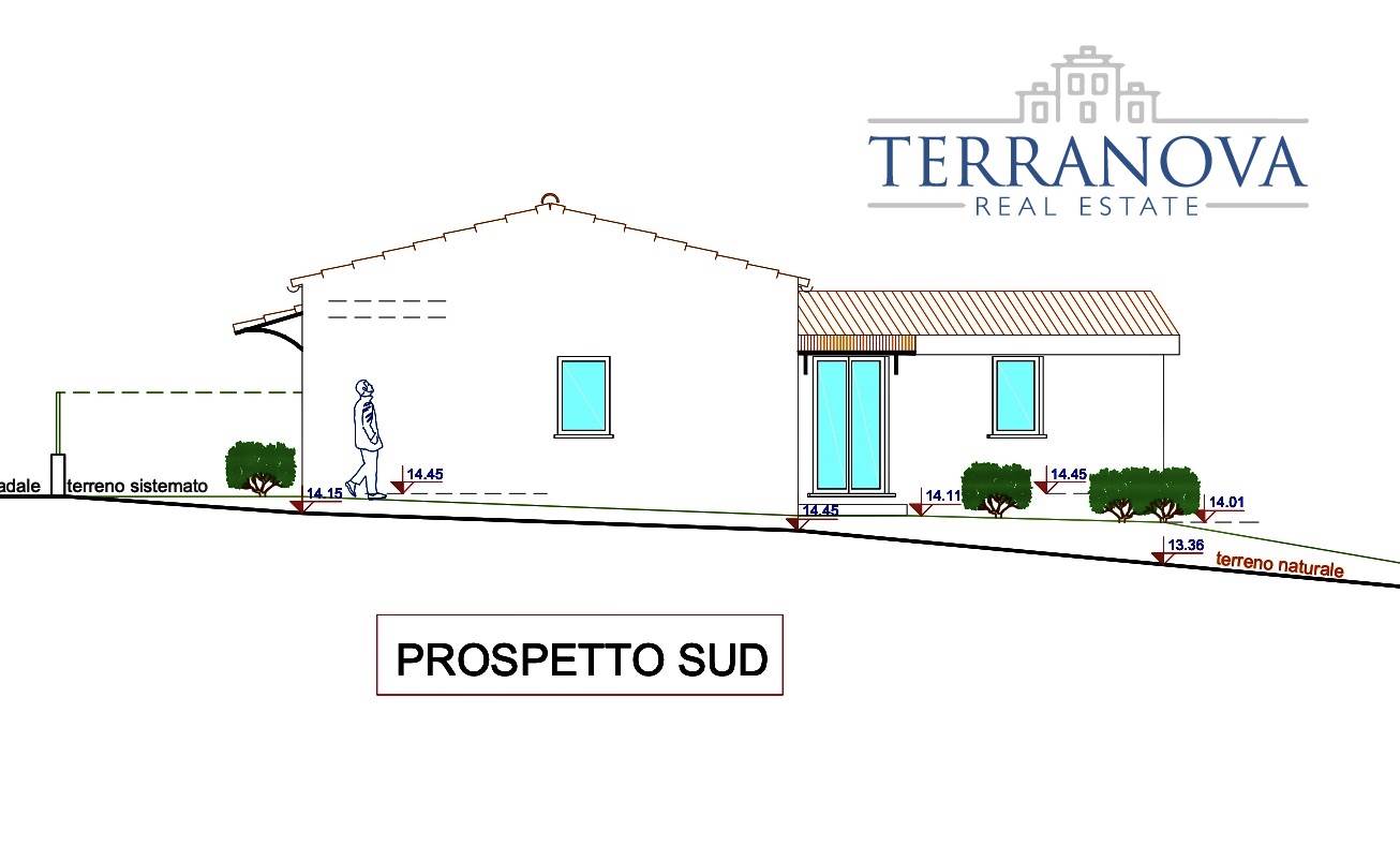 casa indipendente in vendita ad Olbia in zona Cugnana