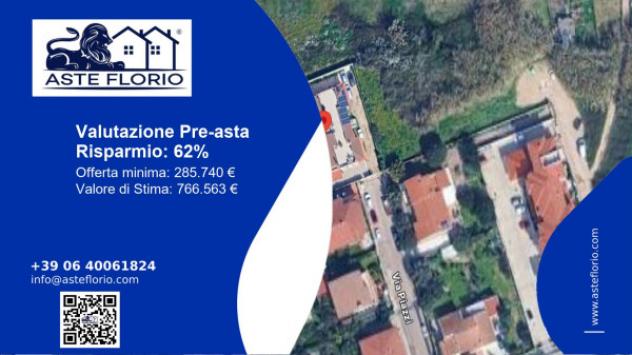 appartamento in vendita ad Olbia in zona Lu Sticcadu