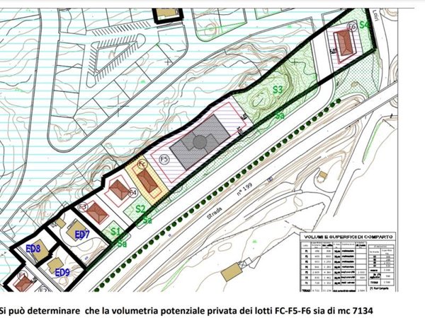 terreno edificabile in vendita ad Olbia in zona Centro Storico