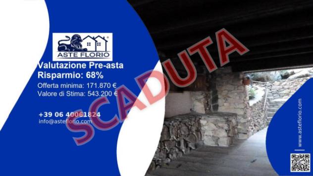 pentavano in vendita ad Olbia in zona Li Cuncheddi