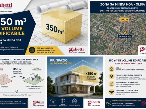 appartamento in vendita ad Olbia in zona Sa Minda Noa