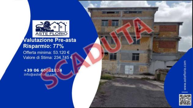 pentavano in vendita a Porto Torres